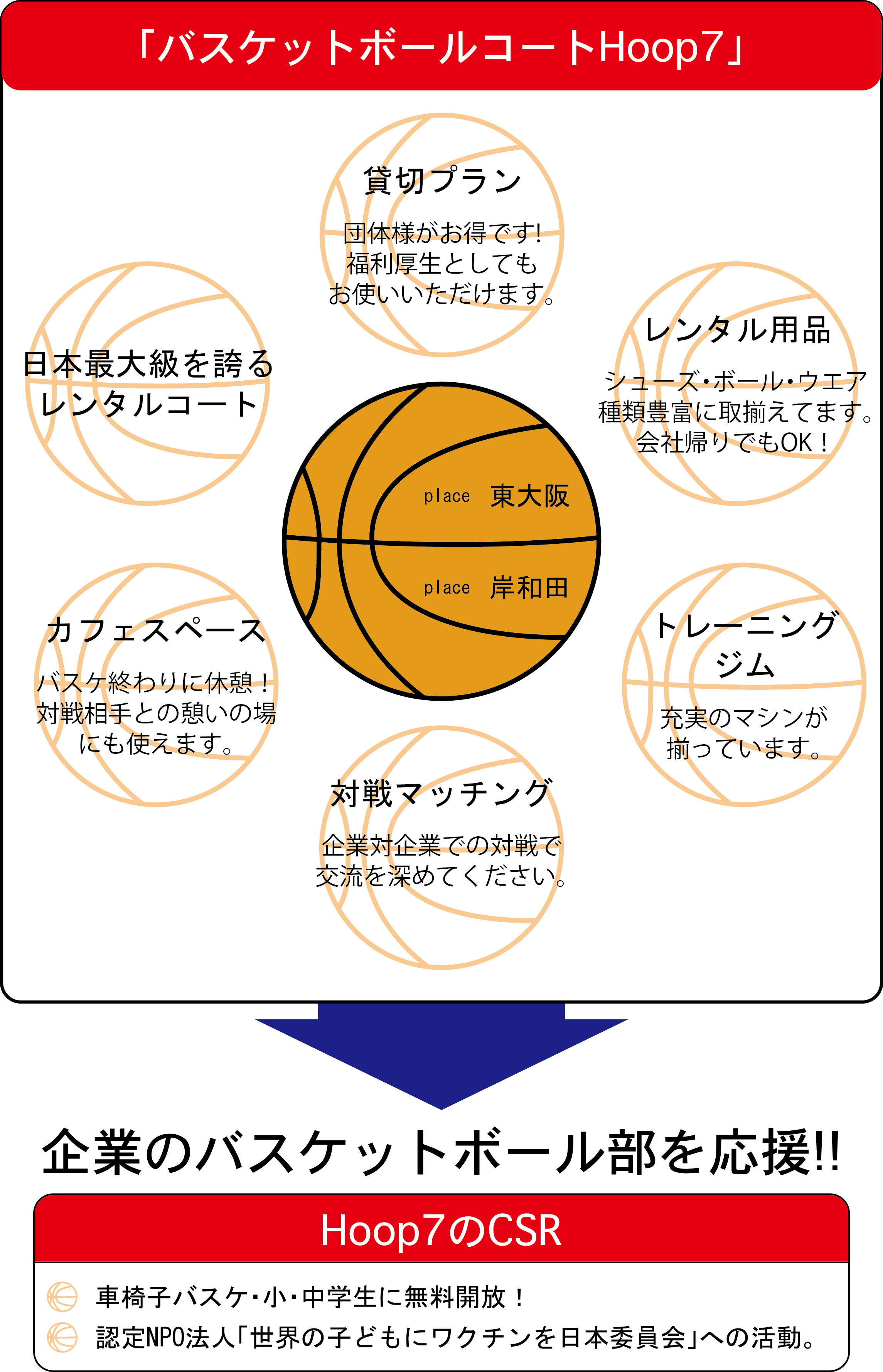 バスケットボールコートHOOP7