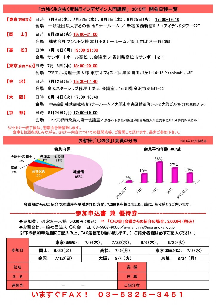 力強く生き抜く実践ライフデザイン入門講座 2