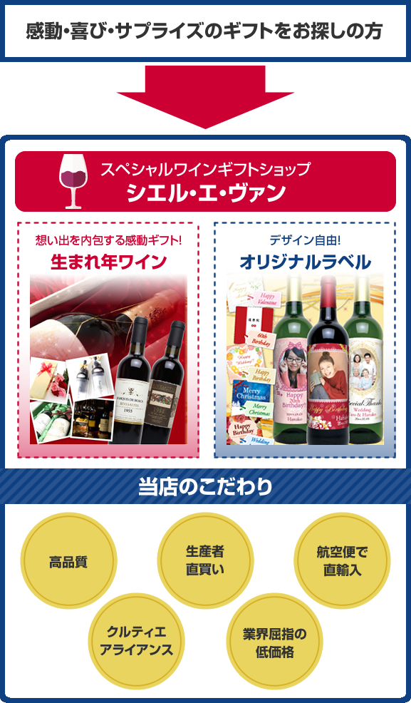 シエル・エ・ヴァン