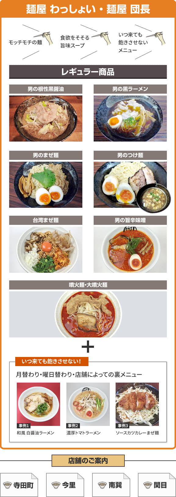 麺屋 わっしょい・麺屋 団長