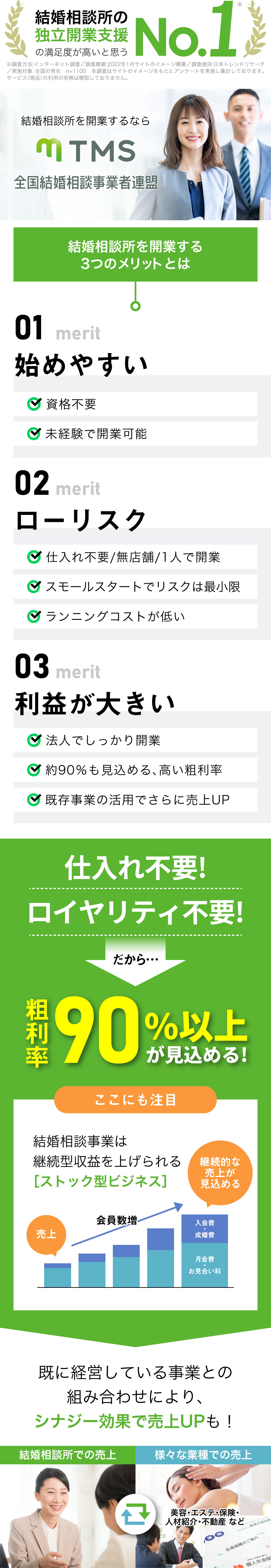 結婚相談所事業開業サポート