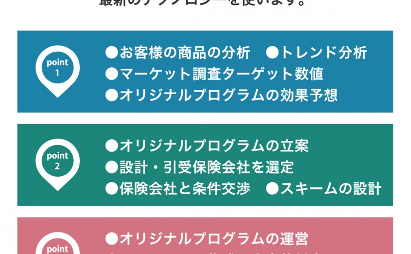 マーブル株式会社_商品図解_02