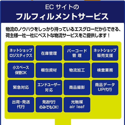 ECサイトのフルフィルメントサービス