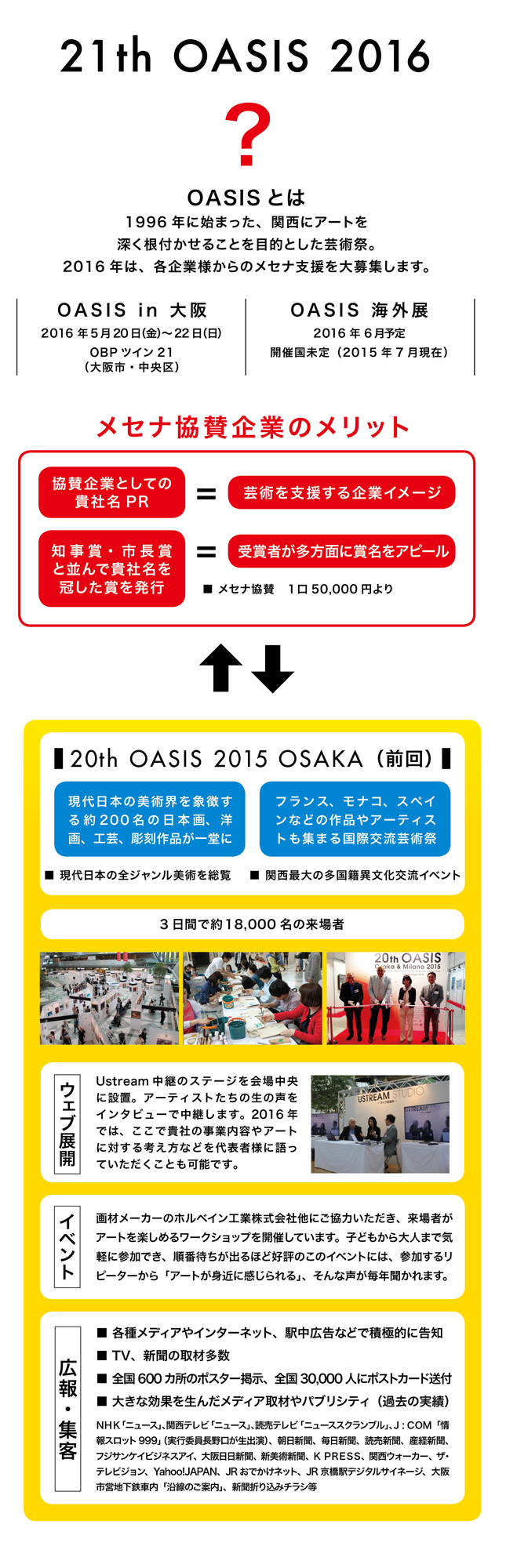 芸術祭 ＯＡＳＩＳ