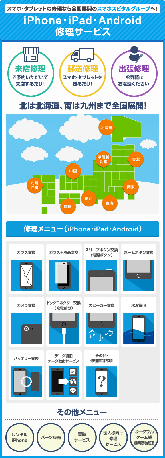 iPhone・iPad・Android 修理サービス