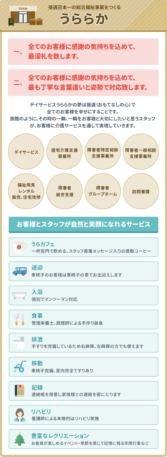 うららか