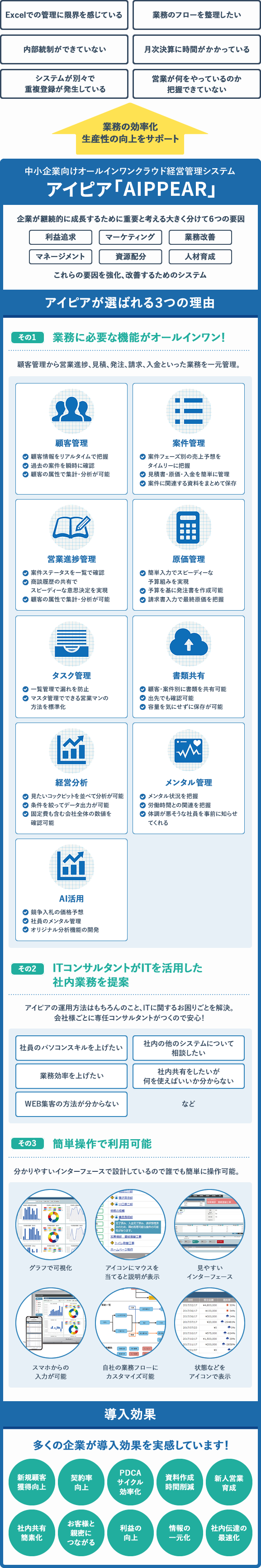 アイピア「AIPPEAR」