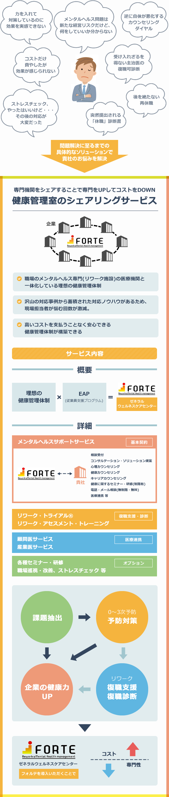 外部の健康管理室