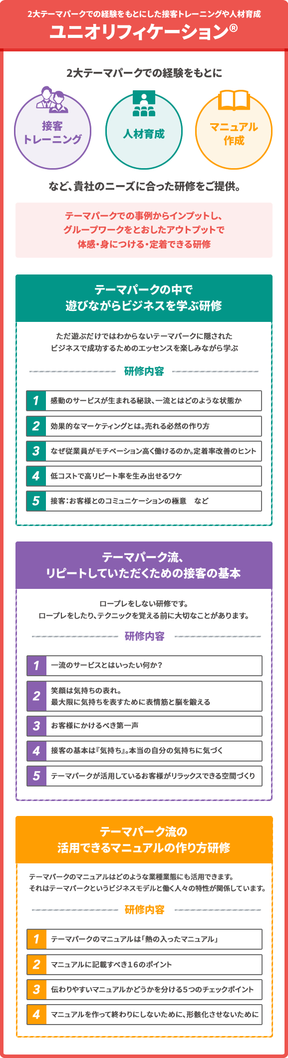 ユニオリフィケーション®