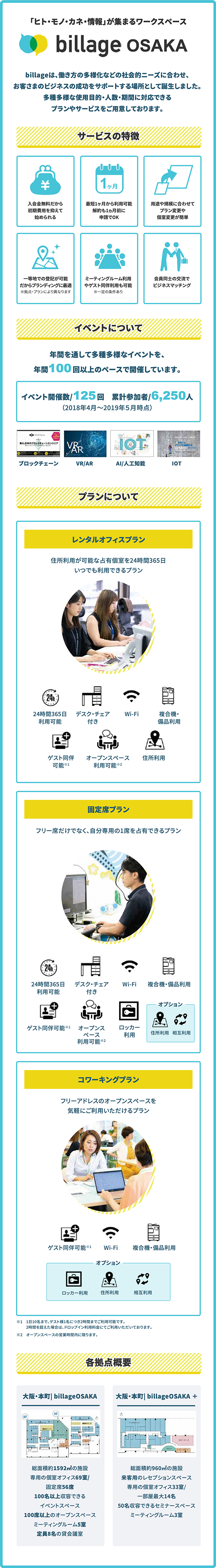 billage OSAKA