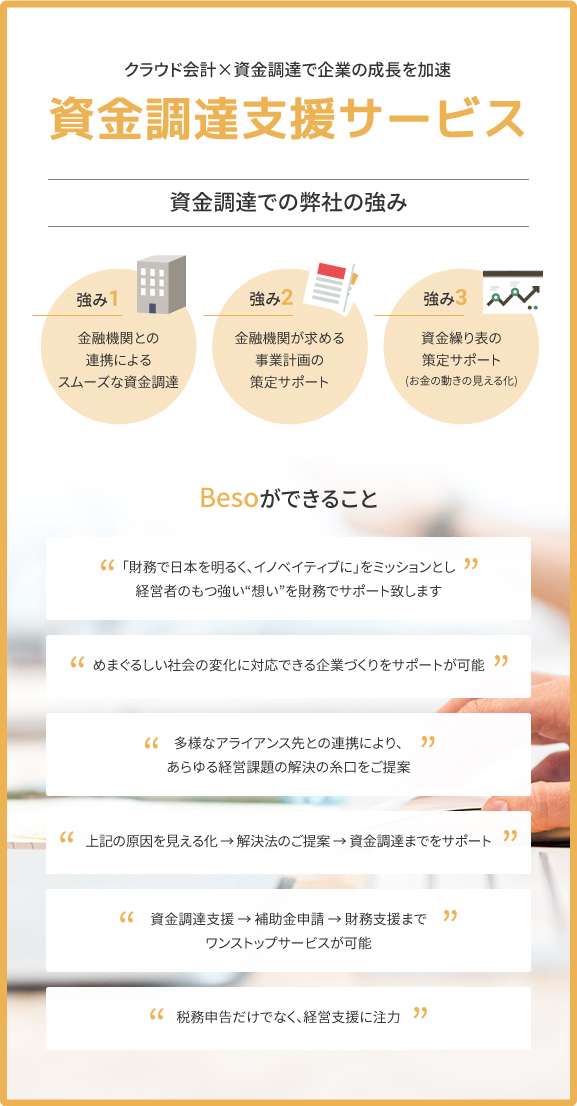 資金調達支援サービス