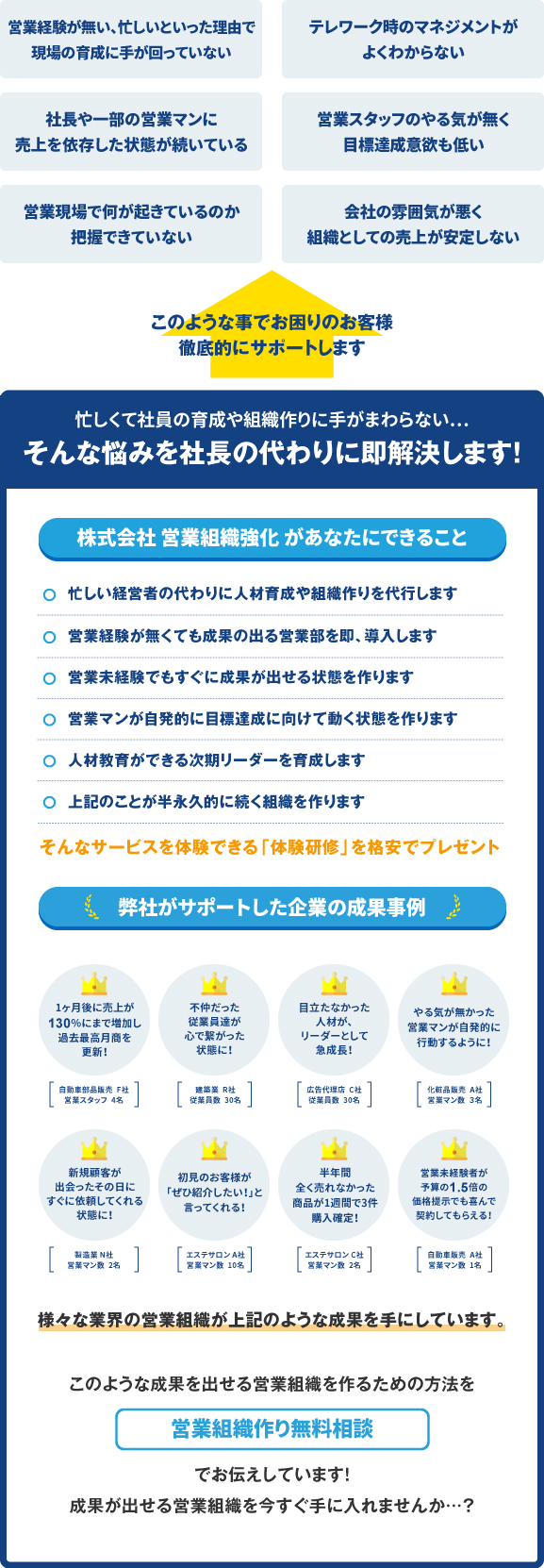 半永久的に売上が上がり続ける営業組織を作る