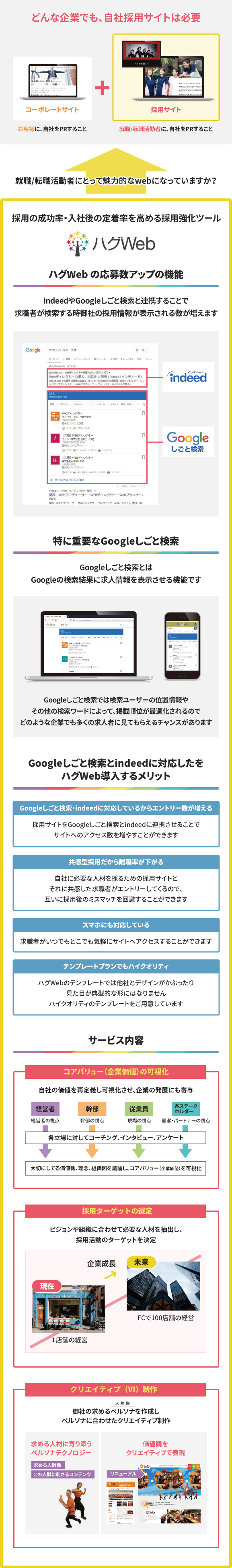 ハグWeb