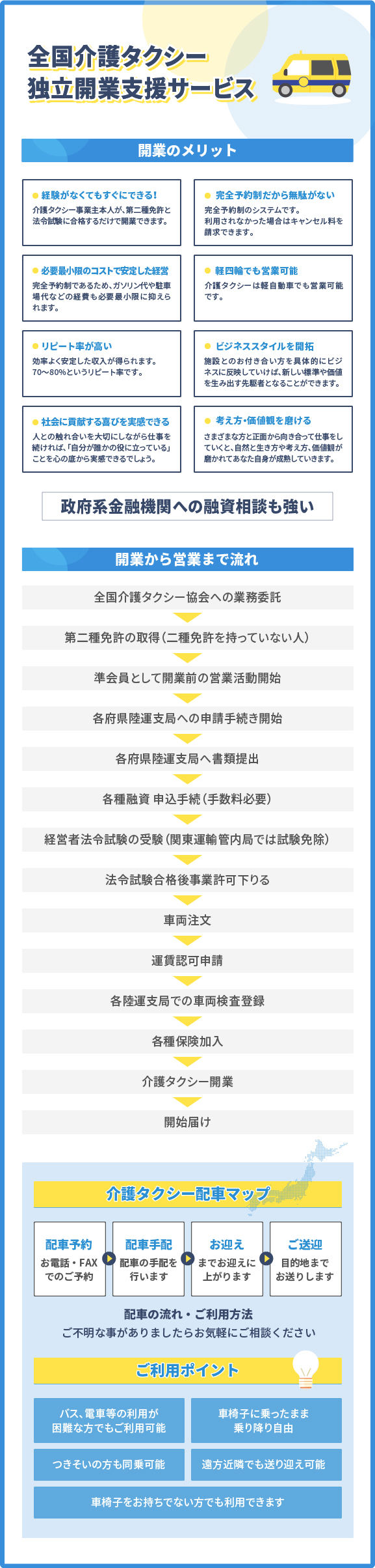 全国介護タクシー独立開業支援サービス