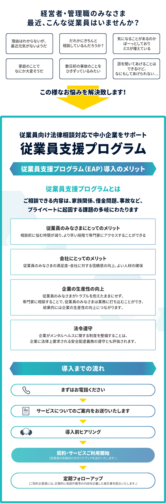 従業員支援プログラム(EAP)