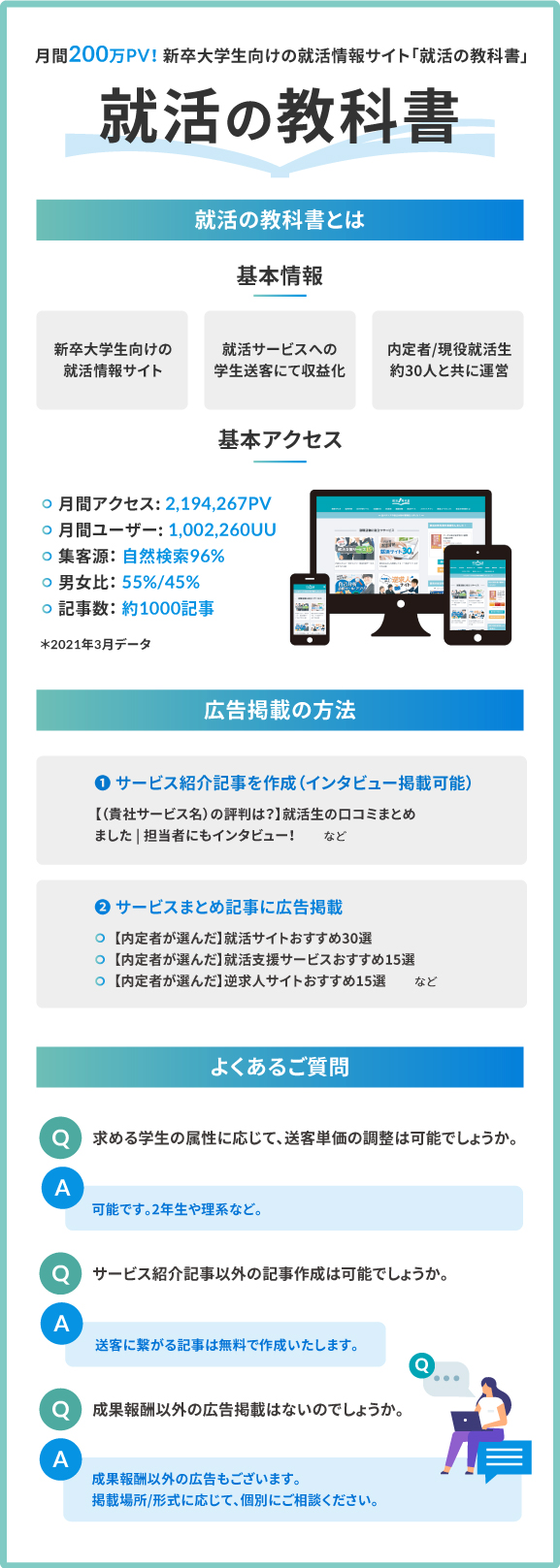 就活の教科書
