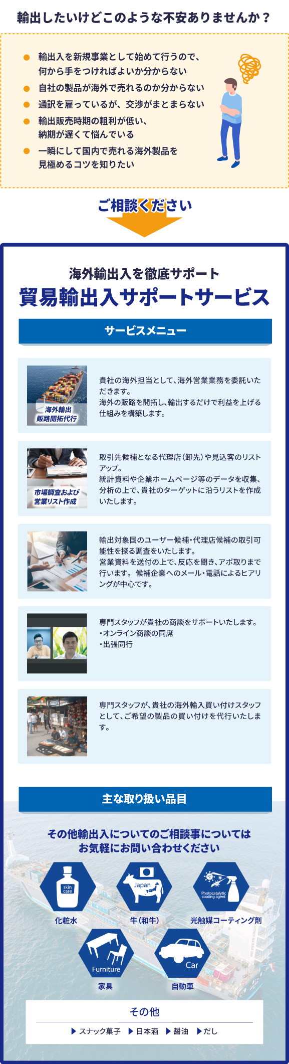 貿易輸出入サポートサービス
