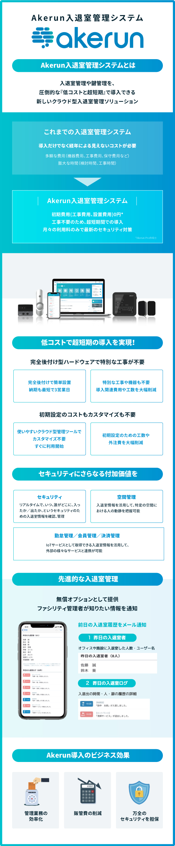 Akerun入退室管理システム