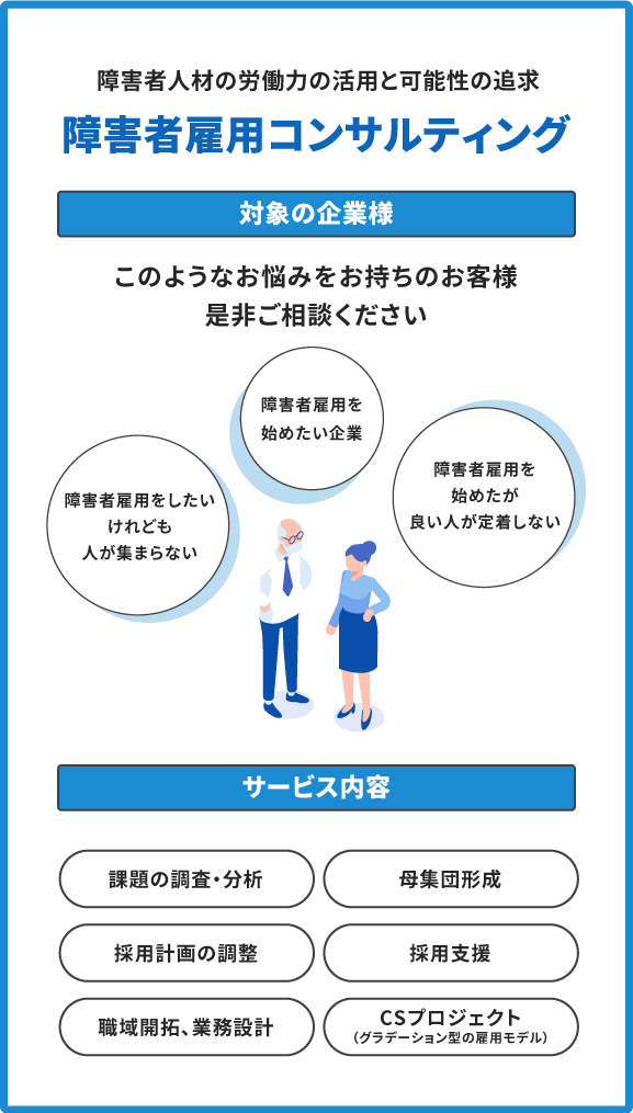 障害者人材の労働力の活用と可能性の追求