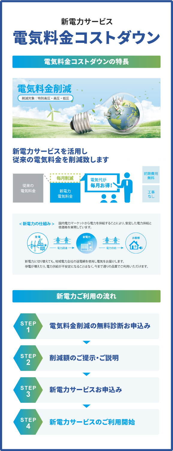 電気料金コストダウン
