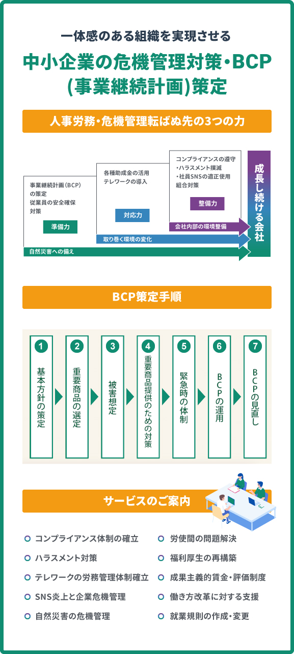 中小企業の危機管理対策・BCP(事業継続計画)策定
