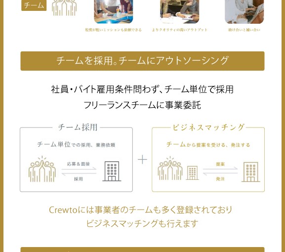 ㈱Crewto／商品図解
