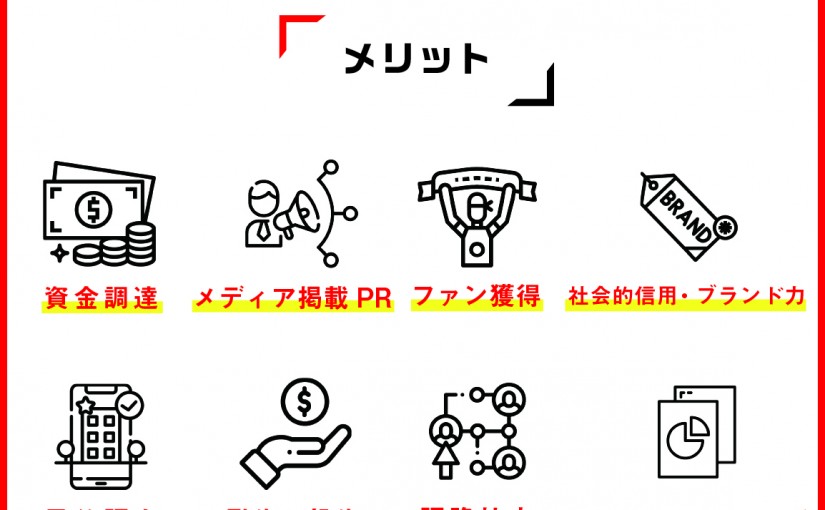 株式会社グッドブリッジ図解図解