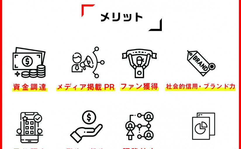 株式会社グッドブリッジ図解図解