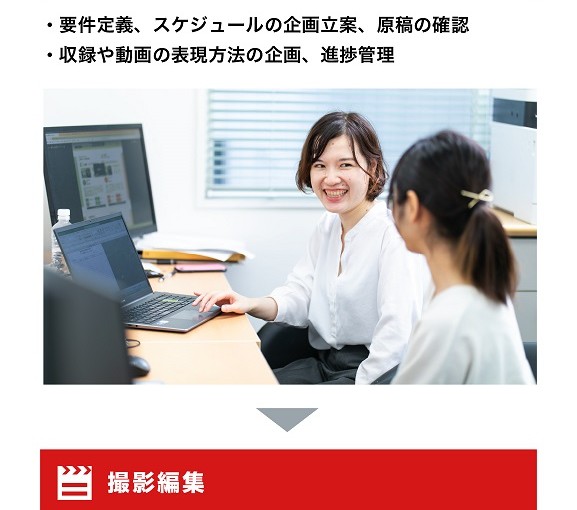 アントレプレナーファクトリー_商品図解_01