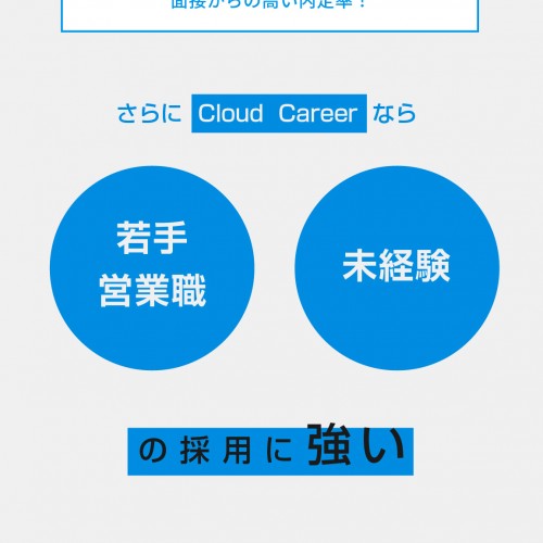 第2新卒や未経験、若手の営業職に特化した人材サービス