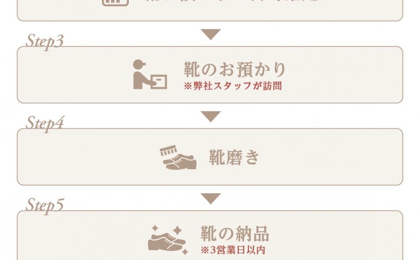 Nconnect_商品図解_01