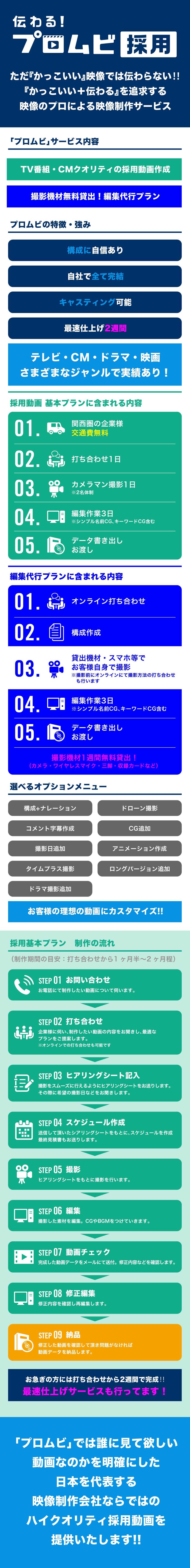 伝わる!プロムビ採用