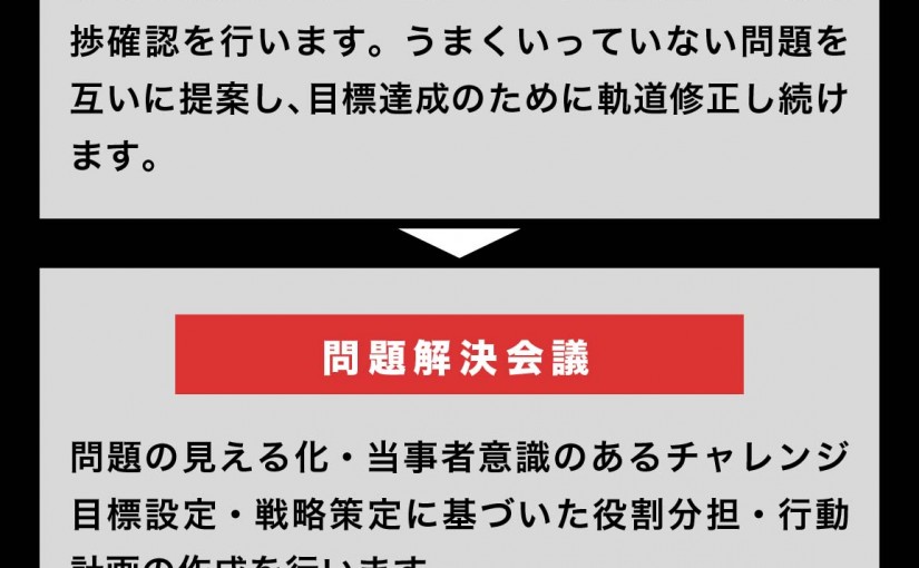 株式会社すごい組織_商品図解_01