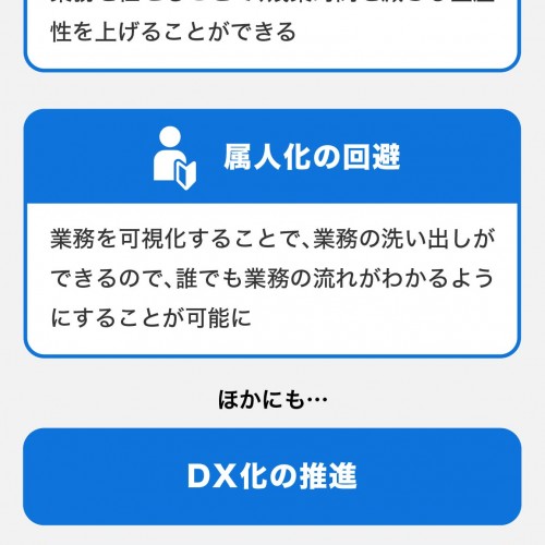 RPA構築・運用コンサルティング　派遣ロボ