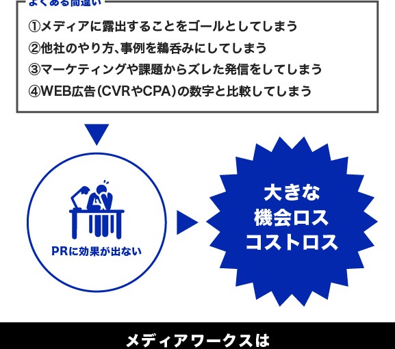 株式会社アナログPR_商品図解_01