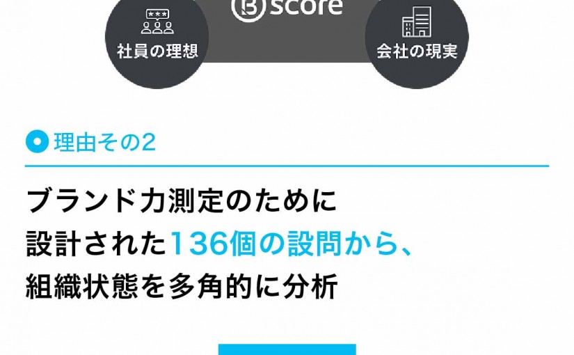 トゥモローゲート株式会社_商品図解_01