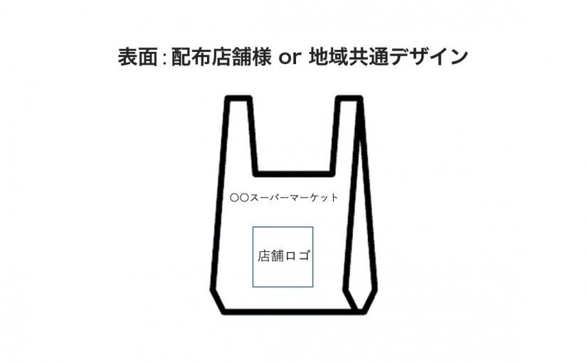 株式会社2way_商品図解_01