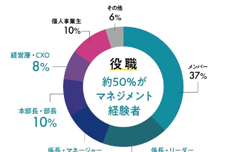 株式会社YOUTRUST_商品図解_02