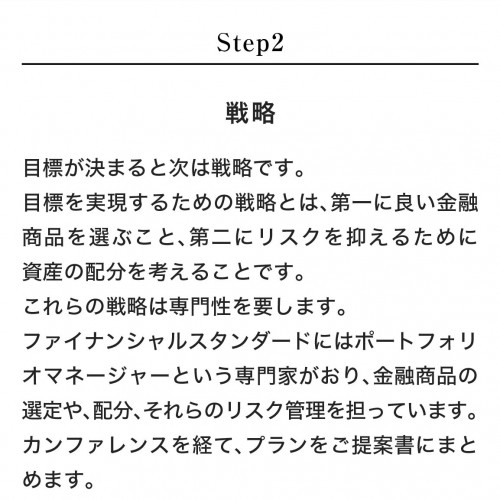 ゴールペースプランニング