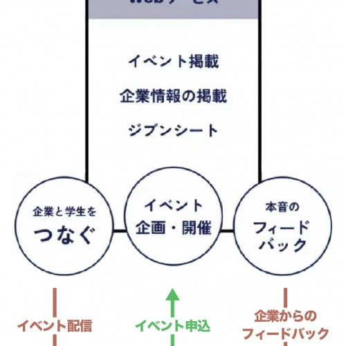 atteyaa（アッテヤ）