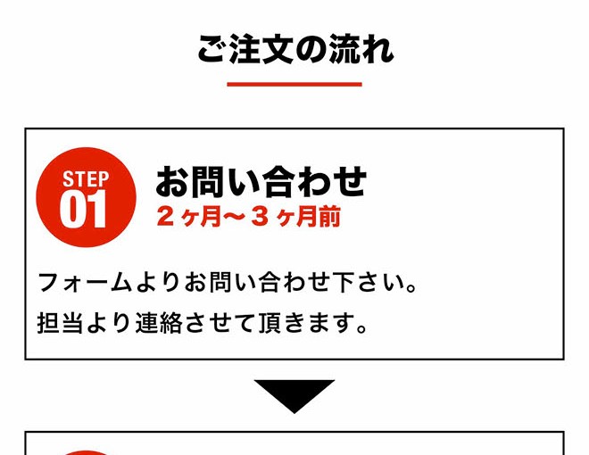 アサヒ・ドリーム・クリエイト株式会社_商品図解_01