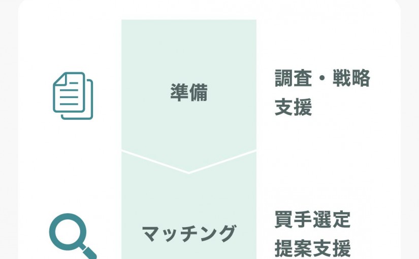 株式会社NOY_商品図解_01