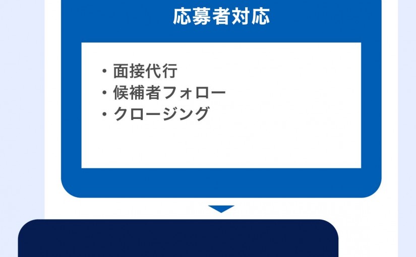 株式会社TRIRIA_商品図解_01