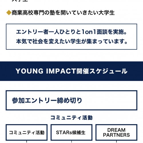 YOUNG IMPACT（ヤングインパクト）〜志甲子園